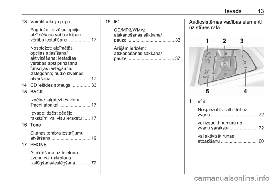 OPEL CASCADA 2016  Informācijas un izklaides sistēmas rokasgrāmata (in Latvian) Ievads1313Vairākfunkciju poga
Pagriežot: izvēlņu opciju
atzīmēšana vai burtciparu
vērtību iestatīšana  ................17
Nospiežot: atzīmētās
opcijas atlasīšana/
aktivizēšana; iest