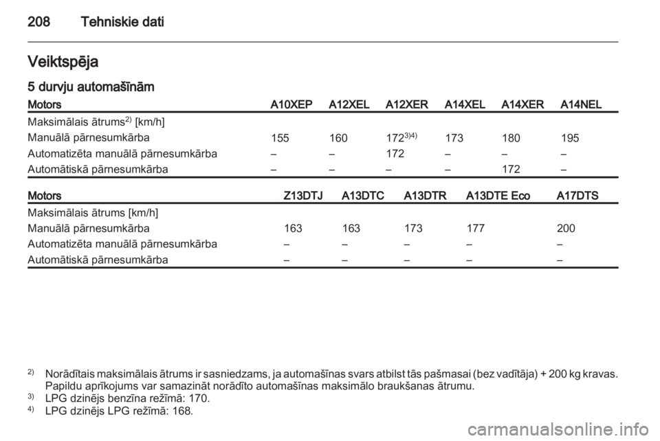 OPEL CORSA 2013  Īpašnieka rokasgrāmata (in Latvian) 