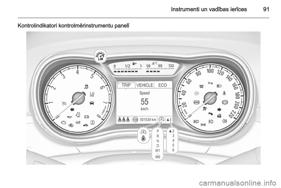 OPEL CORSA 2015  Īpašnieka rokasgrāmata (in Latvian) Instrumenti un vadības ierīces91
Kontrolindikatori kontrolmērinstrumentu panelī 