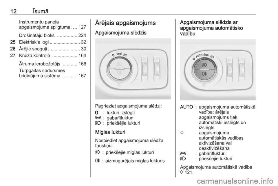 OPEL CORSA E 2017.5  Īpašnieka rokasgrāmata (in Latvian) 12ĪsumāInstrumentu paneļa
apgaismojuma spilgtums ....127
Drošinātāju bloks  ...............224
25 Elektriskie logi ....................... 32
26 Ārējie spoguļi ........................ 30
27 