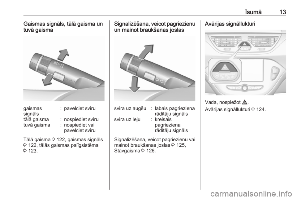 OPEL CORSA E 2017.5  Īpašnieka rokasgrāmata (in Latvian) Īsumā13Gaismas signāls, tālā gaisma un
tuvā gaismagaismas
signāls:pavelciet svirutālā gaisma:nospiediet svirutuvā gaisma:nospiediet vai
pavelciet sviru
Tālā gaisma  3 122, gaismas signāls