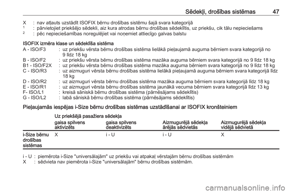 OPEL CORSA F 2020  Īpašnieka rokasgrāmata (in Latvian) Sēdekļi, drošības sistēmas47X:nav atļauts uzstādīt ISOFIX bērnu drošības sistēmu šajā svara kategorijā1:pārvietojiet priekšējo sēdekli, aiz kura atrodas bērnu drošības sēdeklīt