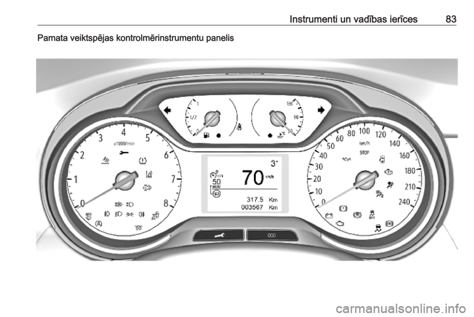 OPEL CROSSLAND X 2018.5  Īpašnieka rokasgrāmata (in Latvian) Instrumenti un vadības ierīces83Pamata veiktspējas kontrolmērinstrumentu panelis 