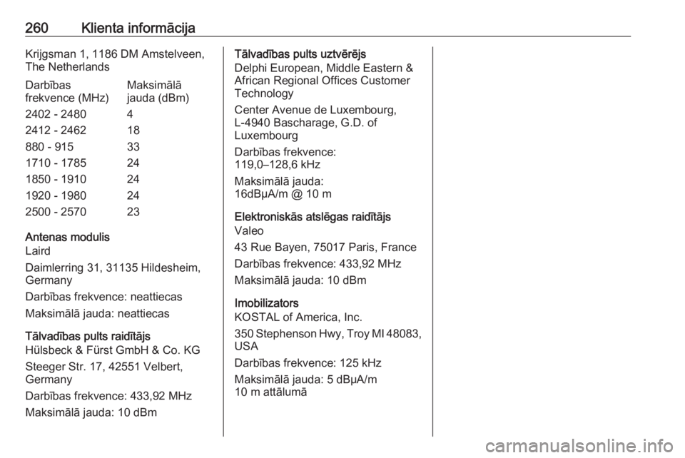 OPEL CROSSLAND X 2019  Īpašnieka rokasgrāmata (in Latvian) 260Klienta informācijaKrijgsman 1, 1186 DM Amstelveen,
The NetherlandsDarbības
frekvence (MHz)Maksimālā
jauda (dBm)2402 - 248042412 - 246218880 - 915331710 - 1785241850 - 1910241920 - 1980242500 -