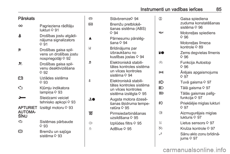 OPEL CROSSLAND X 2019  Īpašnieka rokasgrāmata (in Latvian) Instrumenti un vadības ierīces85PārskatsOPagrieziena rādītāju
lukturi  3 91XDrošības jostu atgādi‐
nājuma signalizators
3  91vDrošības gaisa spil‐
vens un drošības jostu
nospriegotā