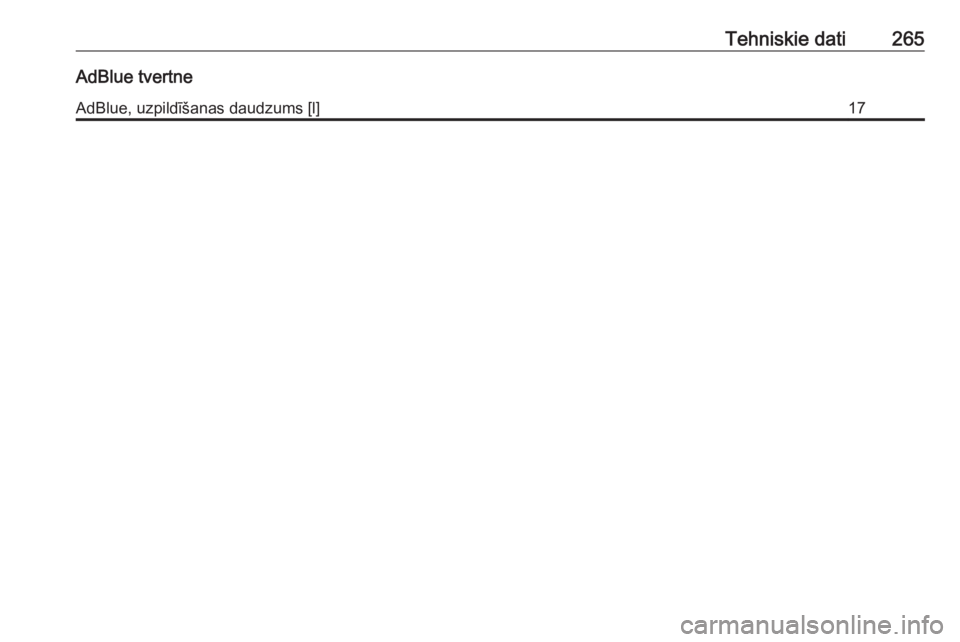 OPEL GRANDLAND X 2018.5  Īpašnieka rokasgrāmata (in Latvian) Tehniskie dati265AdBlue tvertneAdBlue, uzpildīšanas daudzums [l]17 
