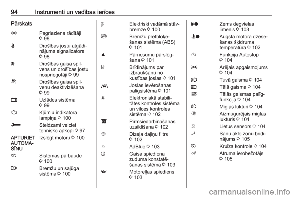 OPEL GRANDLAND X 2018.5  Īpašnieka rokasgrāmata (in Latvian) 94Instrumenti un vadības ierīcesPārskatsOPagrieziena rādītāji
3  98XDrošības jostu atgādi‐
nājuma signalizators
3  98vDrošības gaisa spil‐
vens un drošības jostu
nospriegotāji  3 99