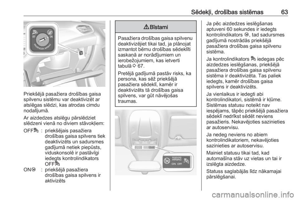 OPEL GRANDLAND X 2019  Īpašnieka rokasgrāmata (in Latvian) Sēdekļi, drošības sistēmas63
Priekšējā pasažiera drošības gaisa
spilvenu sistēmu var deaktivizēt ar
atslēgas slēdzi, kas atrodas cimdu
nodalījumā.
Ar aizdedzes atslēgu pārslēdziet
