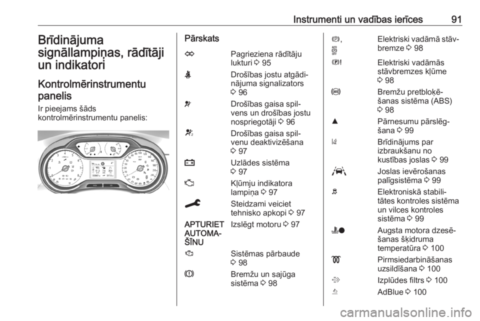 OPEL GRANDLAND X 2019.75  Īpašnieka rokasgrāmata (in Latvian) Instrumenti un vadības ierīces91Brīdinājuma
signāllampiņas, rādītāji
un indikatori
Kontrolmērinstrumentu panelis
Ir pieejams šāds
kontrolmērinstrumentu panelis:PārskatsOPagrieziena rād�