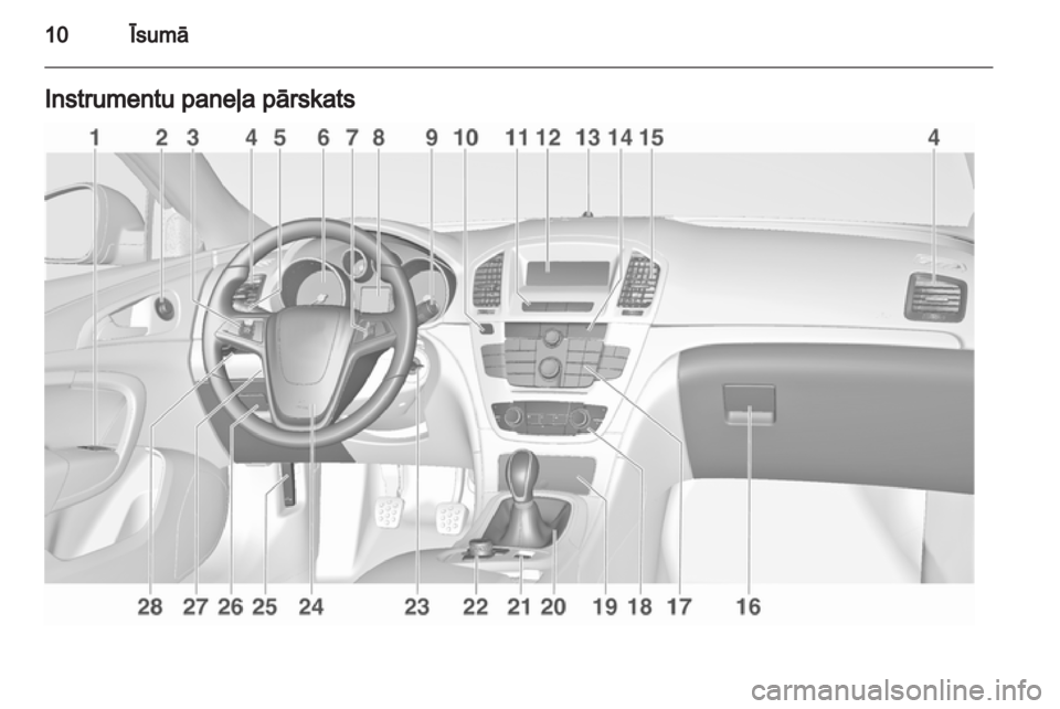 OPEL INSIGNIA 2012.5 Īpašnieka rokasgrāmata (in Latvian) OPEL INSIGNIA 2012.5 Īpašnieka rokasgrāmata (in Latvian)
