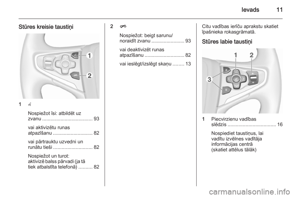 OPEL INSIGNIA 2015.5  Informācijas un izklaides sistēmas rokasgrāmata (in Latvian) Ievads11
Stūres kreisie taustiņi
1s
Nospiežot īsi: atbildēt uz
zvanu .................................... 93
vai aktivizētu runas
atpazīšanu ............................. 82
vai pārtrauktu uz