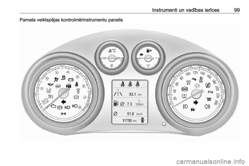 OPEL INSIGNIA 2016.5  Īpašnieka rokasgrāmata (in Latvian) Instrumenti un vadības ierīces99Pamata veiktspējas kontrolmērinstrumentu panelis 
