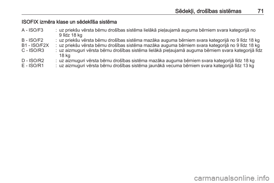 OPEL INSIGNIA 2016.5  Īpašnieka rokasgrāmata (in Latvian) Sēdekļi, drošības sistēmas71ISOFIX izmēra klase un sēdeklīša sistēmaA - ISO/F3:uz priekšu vērsta bērnu drošības sistēma lielākā pieļaujamā auguma bērniem svara kategorijā no
9 l�