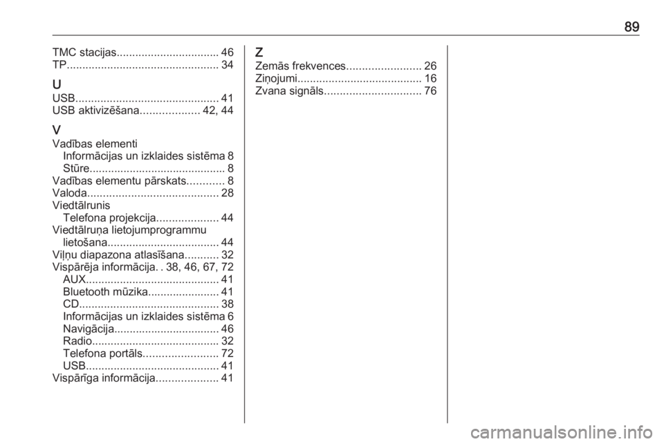 OPEL INSIGNIA 2017  Informācijas un izklaides sistēmas rokasgrāmata (in Latvian) 89TMC stacijas................................. 46
TP ................................................. 34
U USB .............................................. 41
USB aktivizēšana ..................