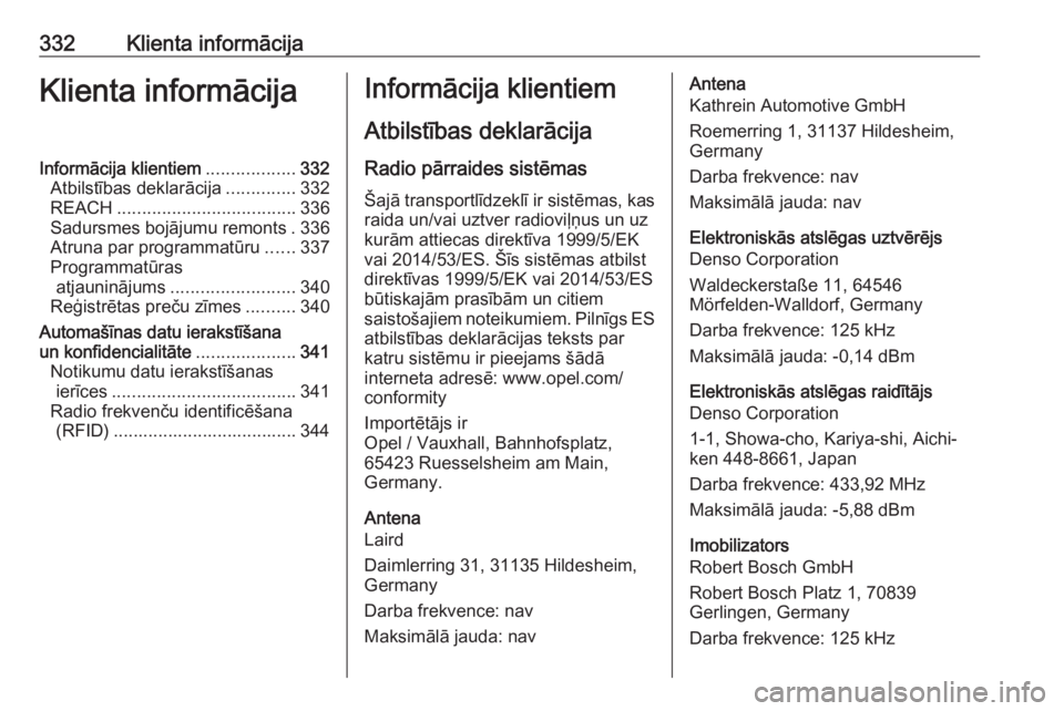 OPEL INSIGNIA BREAK 2018.5 Īpašnieka rokasgrāmata (in Latvian) 332Klienta informācijaKlienta informācijaInformācija klientiem..................332
Atbilstības deklarācija ..............332
REACH .................................... 336
Sadursmes bojājumu re OPEL INSIGNIA BREAK 2018.5 Īpašnieka rokasgrāmata (in Latvian) 332Klienta informācijaKlienta informācijaInformācija klientiem..................332
Atbilstības deklarācija ..............332
REACH .................................... 336
Sadursmes bojājumu re