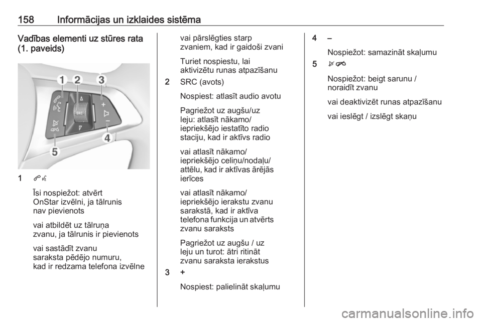 OPEL INSIGNIA BREAK 2019 Īpašnieka rokasgrāmata (in Latvian) 158Informācijas un izklaides sistēmaVadības elementi uz stūres rata(1. paveids)
1 qw
Īsi nospiežot: atvērt
OnStar izvēlni, ja tālrunis
nav pievienots
vai atbildēt uz tālruņa
zvanu, ja tāl OPEL INSIGNIA BREAK 2019 Īpašnieka rokasgrāmata (in Latvian) 158Informācijas un izklaides sistēmaVadības elementi uz stūres rata(1. paveids)
1 qw
Īsi nospiežot: atvērt
OnStar izvēlni, ja tālrunis
nav pievienots
vai atbildēt uz tālruņa
zvanu, ja tāl