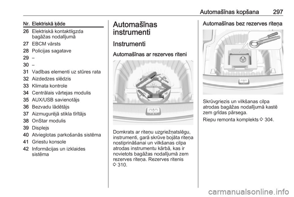 OPEL INSIGNIA BREAK 2019  Īpašnieka rokasgrāmata (in Latvian) Automašīnas kopšana297Nr.Elektriskā ķēde26Elektriskā kontaktligzda
bagāžas nodalījumā27EBCM vārsts28Policijas sagatave29–30–31Vadības elementi uz stūres rata32Aizdedzes slēdzis33Kli