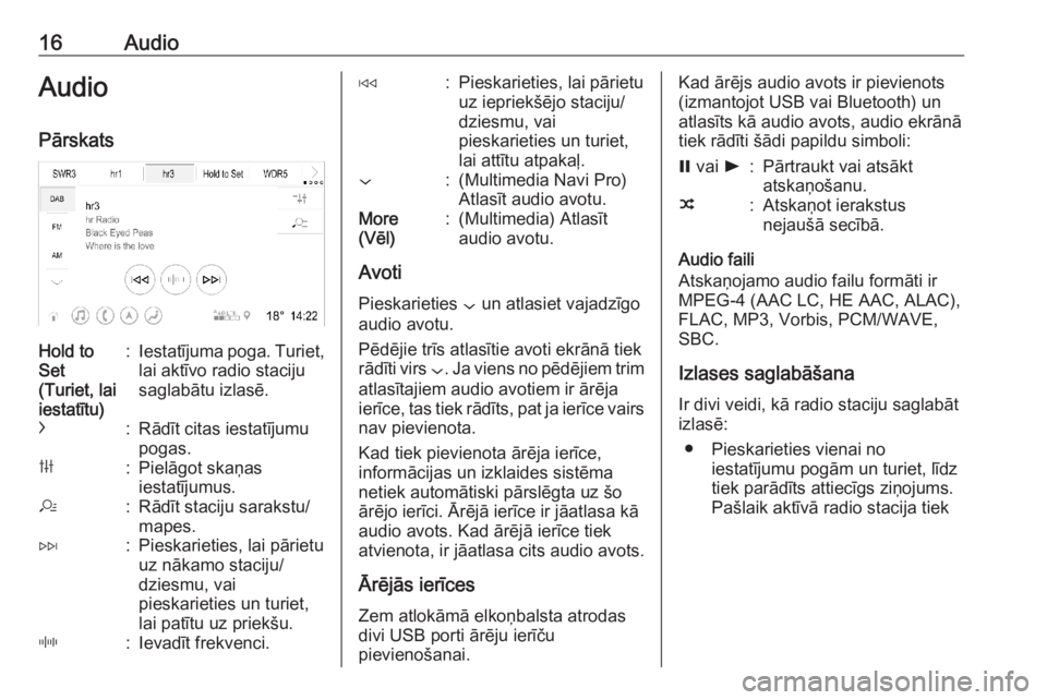 OPEL INSIGNIA BREAK 2019.5  Informācijas un izklaides sistēmas rokasgrāmata (in Latvian) 16AudioAudio
PārskatsHold to
Set
(Turiet, lai
iestatītu):Iestatījuma poga. Turiet,
lai aktīvo radio staciju
saglabātu izlasē.c:Rādīt citas iestatījumu
pogas.b:Pielāgot skaņas
iestatījumus.