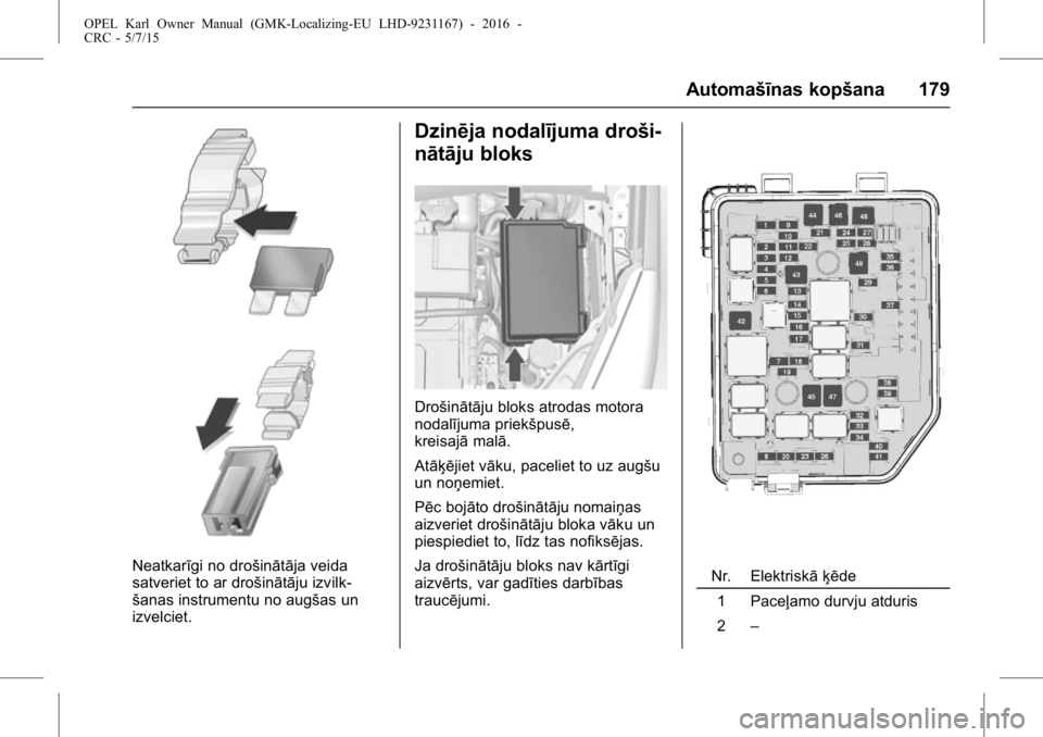 OPEL KARL 2015.75 Īpašnieka rokasgrāmata (in Latvian) OPEL Karl Owner Manual (GMK-Localizing-EU LHD-9231167) - 2016 -
CRC - 5/7/15
Automašīnas kopšana 179
Neatkarīgi no drošinātāja veida
satveriet to ar drošinātāju izvilk-
šanas instrumentu no OPEL KARL 2015.75 Īpašnieka rokasgrāmata (in Latvian) OPEL Karl Owner Manual (GMK-Localizing-EU LHD-9231167) - 2016 -
CRC - 5/7/15
Automašīnas kopšana 179
Neatkarīgi no drošinātāja veida
satveriet to ar drošinātāju izvilk-
šanas instrumentu no