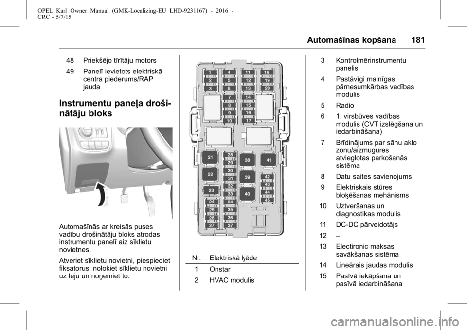 OPEL KARL 2015.75 Īpašnieka rokasgrāmata (in Latvian) OPEL Karl Owner Manual (GMK-Localizing-EU LHD-9231167) - 2016 -
CRC - 5/7/15
Automašīnas kopšana 181
48 Priekšējo tīrītāju motors
49 Panelīievietots elektriskā
centra piederums/RAP
jauda
Ins OPEL KARL 2015.75 Īpašnieka rokasgrāmata (in Latvian) OPEL Karl Owner Manual (GMK-Localizing-EU LHD-9231167) - 2016 -
CRC - 5/7/15
Automašīnas kopšana 181
48 Priekšējo tīrītāju motors
49 Panelīievietots elektriskā
centra piederums/RAP
jauda
Ins