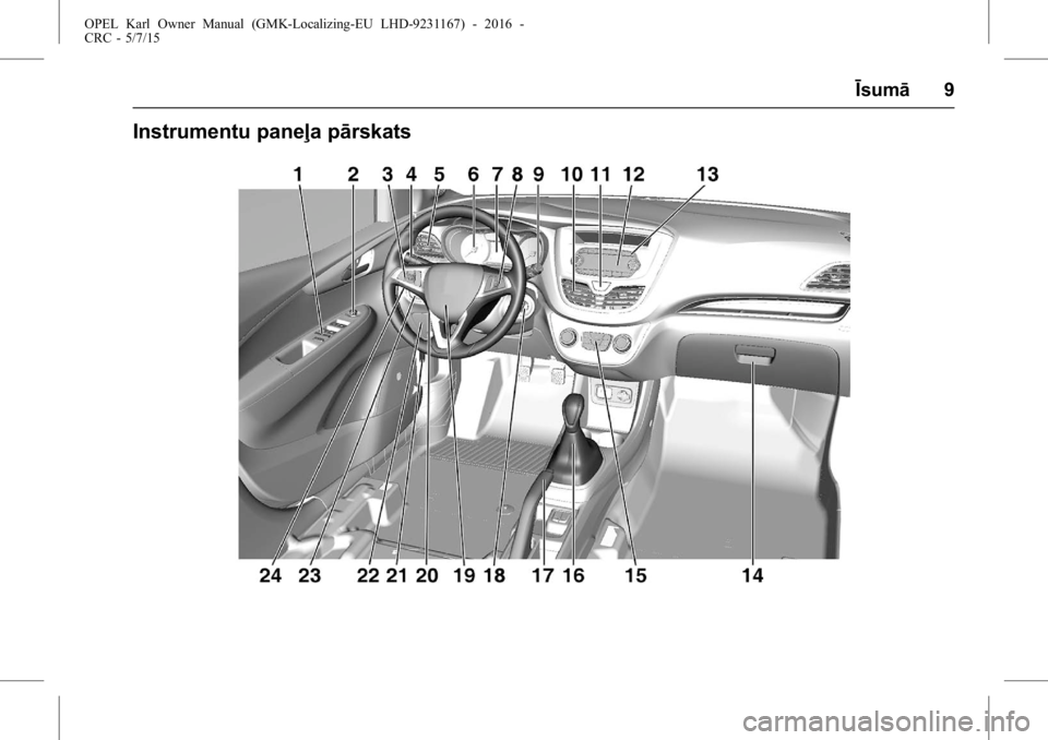 OPEL KARL 2015.75 Īpašnieka rokasgrāmata (in Latvian) OPEL Karl Owner Manual (GMK-Localizing-EU LHD-9231167) - 2016 -
CRC - 5/7/15
Īsumā9
Instrumentu paneļa pārskats OPEL KARL 2015.75 Īpašnieka rokasgrāmata (in Latvian) OPEL Karl Owner Manual (GMK-Localizing-EU LHD-9231167) - 2016 -
CRC - 5/7/15
Īsumā9
Instrumentu paneļa pārskats