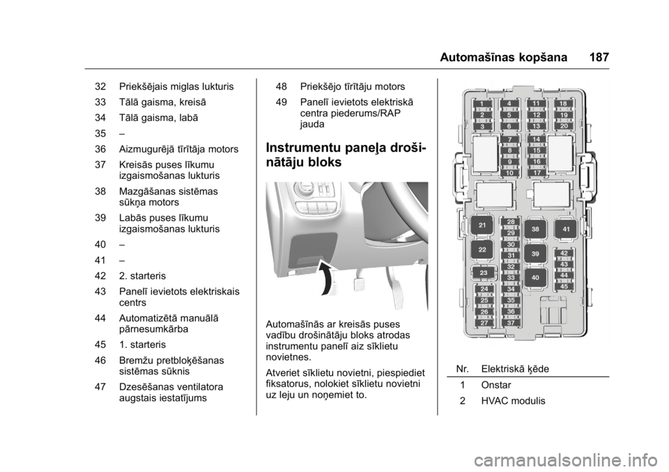 OPEL KARL 2016 Īpašnieka rokasgrāmata (in Latvian) OPEL Karl Owner Manual (GMK-Localizing-EU LHD-9231167) - 2016 - crc -
9/10/15
Automašīnas kopšana 187
32 Priekšējais miglas lukturis
33 Tālāgaisma, kreisā
34 Tālā gaisma, labā
35 –
36 Aiz OPEL KARL 2016 Īpašnieka rokasgrāmata (in Latvian) OPEL Karl Owner Manual (GMK-Localizing-EU LHD-9231167) - 2016 - crc -
9/10/15
Automašīnas kopšana 187
32 Priekšējais miglas lukturis
33 Tālāgaisma, kreisā
34 Tālā gaisma, labā
35 –
36 Aiz