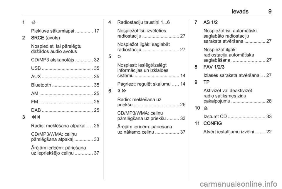 OPEL MERIVA 2016  Informācijas un izklaides sistēmas rokasgrāmata (in Latvian) Ievads91;
Piekļuve sākumlapai .............17
2 SRCE  (avots)
Nospiediet, lai pārslēgtu
dažādos audio avotus
CD/MP3 atskaņotājs .............32
USB ....................................... 35
A