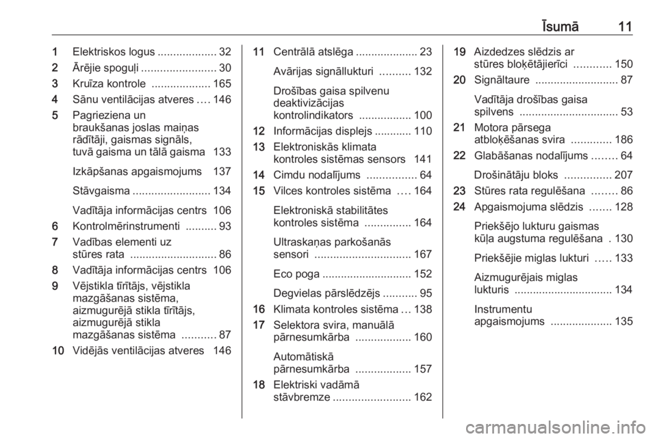 OPEL MERIVA 2016  Īpašnieka rokasgrāmata (in Latvian) Īsumā111Elektriskos logus ...................32
2 Ārējie spoguļi ........................ 30
3 Kruīza kontrole  ...................165
4 Sānu ventilācijas atveres ....146
5 Pagrieziena un
brau
