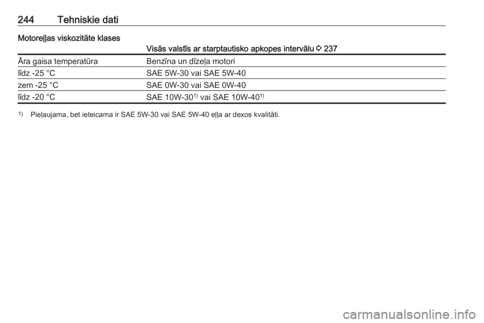 OPEL MERIVA 2016  Īpašnieka rokasgrāmata (in Latvian) 244Tehniskie datiMotoreļļas viskozitāte klasesVisās valstīs ar starptautisko apkopes intervālu 3 237Āra gaisa temperatūraBenzīna un dīzeļa motorilīdz -25 °CSAE 5W-30 vai SAE 5W-40zem -25 