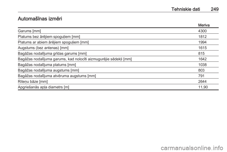 OPEL MERIVA 2016  Īpašnieka rokasgrāmata (in Latvian) Tehniskie dati249Automašīnas izmēriMerivaGarums [mm]4300Platums bez ārējiem spoguļiem [mm]1812Platums ar abiem ārējiem spoguļiem [mm]1994Augstums (bez antenas) [mm]1615Bagāžas nodalījuma g