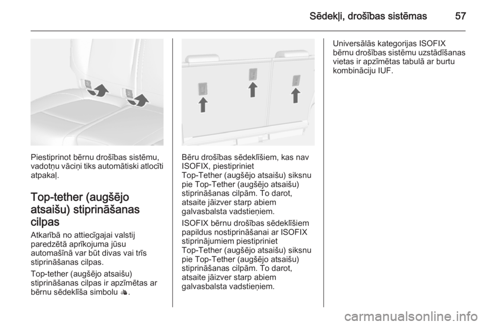 OPEL MOKKA 2014  Īpašnieka rokasgrāmata (in Latvian) Sēdekļi, drošības sistēmas57
Piestiprinot bērnu drošības sistēmu,
vadotņu vāciņi tiks automātiski atlocīti atpakaļ.
Top-tether (augšējo
atsaišu) stiprināšanas
cilpas Atkarībā no 