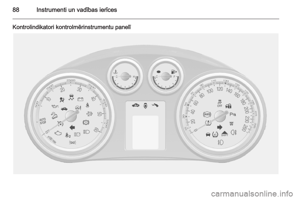 OPEL MOKKA 2014  Īpašnieka rokasgrāmata (in Latvian) 88Instrumenti un vadības ierīces
Kontrolindikatori kontrolmērinstrumentu panelī 