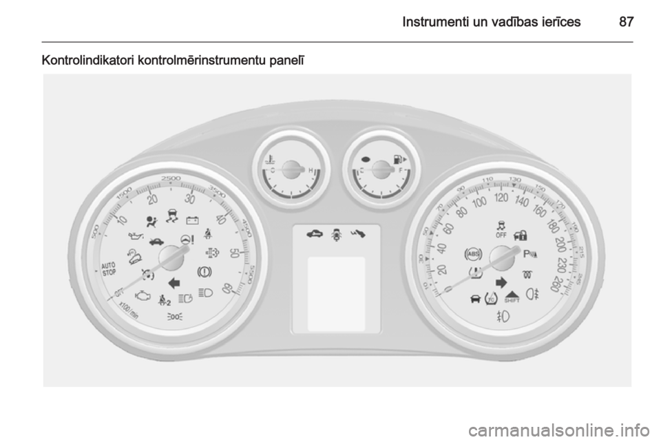 OPEL MOKKA 2014.5  Īpašnieka rokasgrāmata (in Latvian) Instrumenti un vadības ierīces87
Kontrolindikatori kontrolmērinstrumentu panelī 