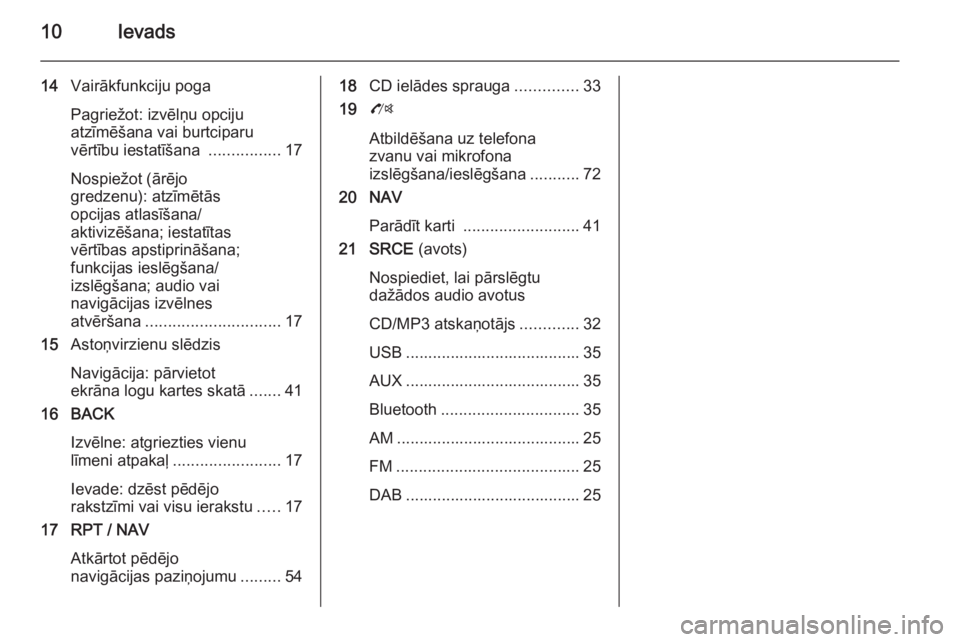 OPEL MOKKA 2015.5  Informācijas un izklaides sistēmas rokasgrāmata (in Latvian) 10Ievads
14Vairākfunkciju poga
Pagriežot: izvēlņu opciju
atzīmēšana vai burtciparu
vērtību iestatīšana  ................17
Nospiežot (ārējo
gredzenu): atzīmētās
opcijas atlasīšana/
