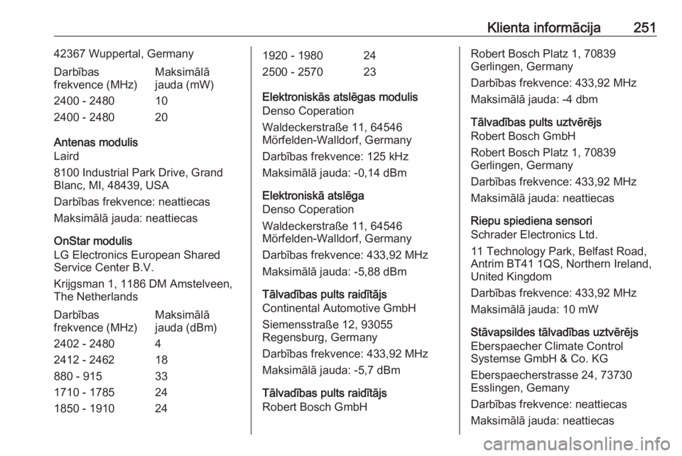 OPEL MOKKA X 2018  Informācijas un izklaides sistēmas rokasgrāmata (in Latvian) Klienta informācija25142367 Wuppertal, GermanyDarbības
frekvence (MHz)Maksimālā
jauda (mW)2400 - 2480102400 - 248020
Antenas modulis
Laird
8100 Industrial Park Drive, Grand
Blanc, MI, 48439, USA
D