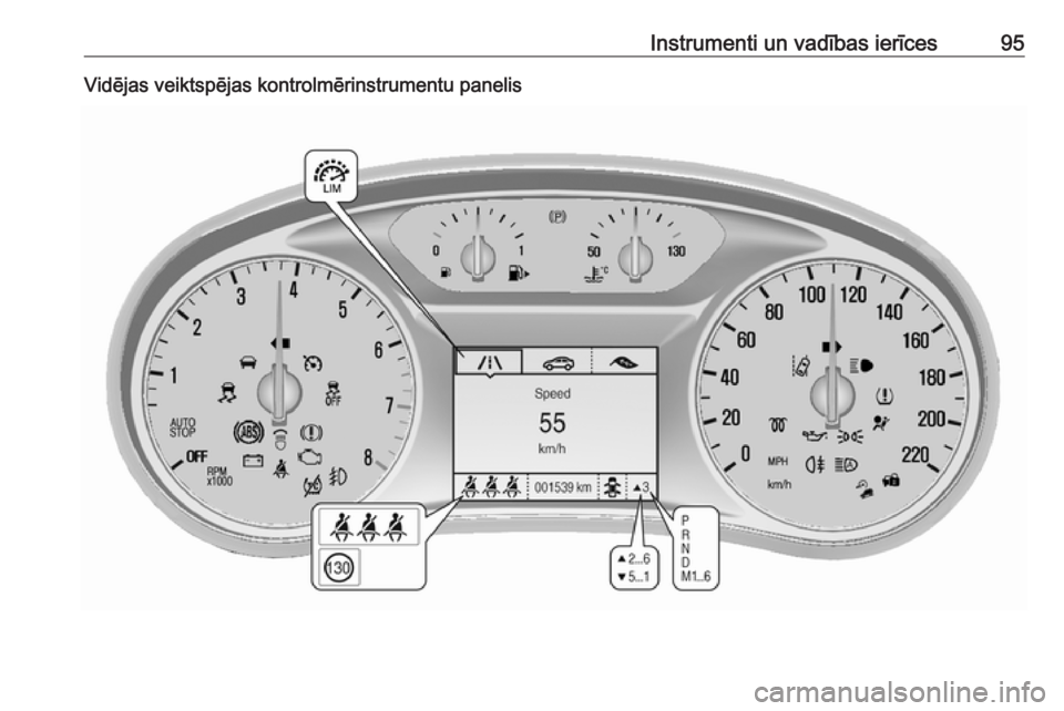 OPEL MOKKA X 2018  Informācijas un izklaides sistēmas rokasgrāmata (in Latvian) Instrumenti un vadības ierīces95Vidējas veiktspējas kontrolmērinstrumentu panelis 