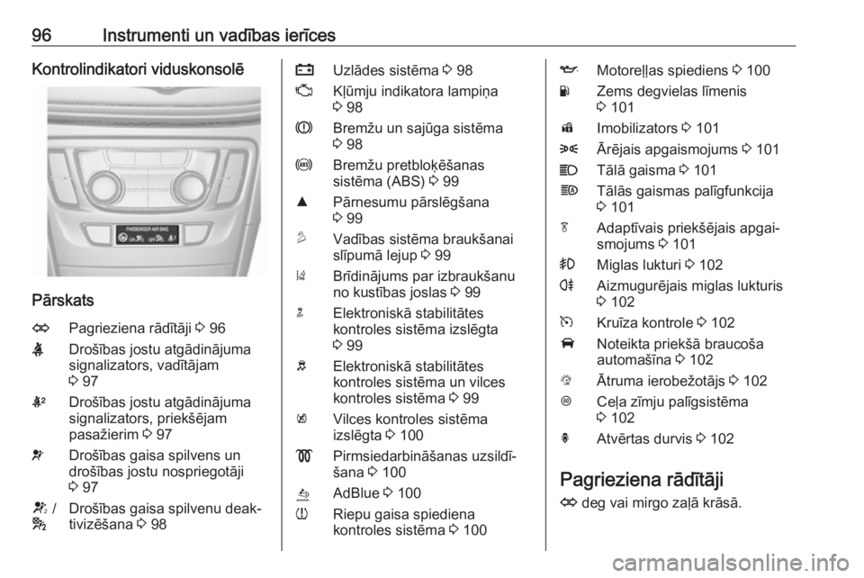 OPEL MOKKA X 2019.5  Īpašnieka rokasgrāmata (in Latvian) 96Instrumenti un vadības ierīcesKontrolindikatori viduskonsolē
Pārskats
OPagrieziena rādītāji 3 96XDrošības jostu atgādinājuma
signalizators, vadītājam
3  97kDrošības jostu atgādināju