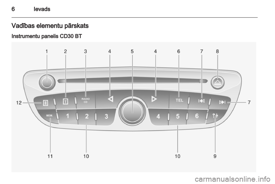 OPEL VIVARO 2012  Informācijas un izklaides sistēmas rokasgrāmata (in Latvian) 