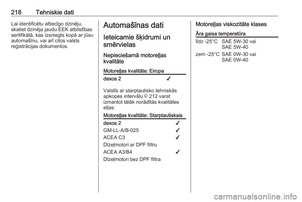 OPEL MOVANO_B 2016 Īpašnieka rokasgrāmata (in Latvian) 218Tehniskie datiLai identificētu attiecīgo dzinēju,
skatiet dzinēja jaudu EEK atbilstības
sertifikātā, kas izsniegts kopā ar jūsu
automašīnu, vai arī citos valsts
reģistrācijas dokument OPEL MOVANO_B 2016 Īpašnieka rokasgrāmata (in Latvian) 218Tehniskie datiLai identificētu attiecīgo dzinēju,
skatiet dzinēja jaudu EEK atbilstības
sertifikātā, kas izsniegts kopā ar jūsu
automašīnu, vai arī citos valsts
reģistrācijas dokument