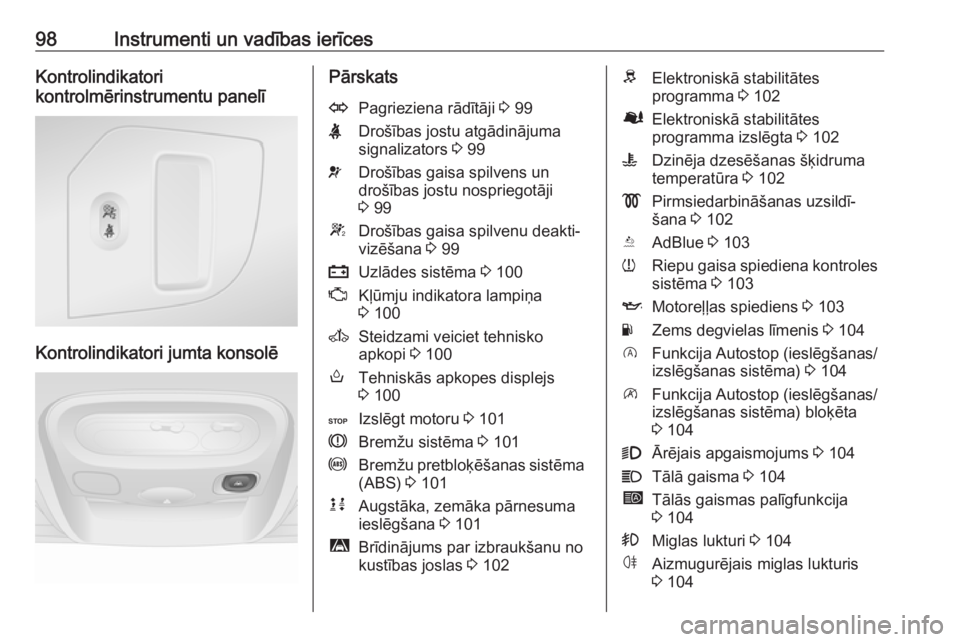 OPEL MOVANO_B 2018  Īpašnieka rokasgrāmata (in Latvian) 98Instrumenti un vadības ierīcesKontrolindikatori
kontrolmērinstrumentu panelī
Kontrolindikatori jumta konsolē
PārskatsOPagrieziena rādītāji  3 99XDrošības jostu atgādinājuma
signalizator