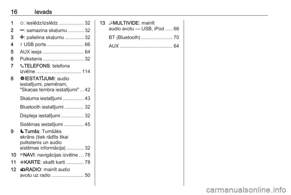 OPEL VIVARO B 2018.5  Informācijas un izklaides sistēmas rokasgrāmata (in Latvian) 16Ievads1m: ieslēdz/izslēdz ..................32
2 ]: samazina skaļumu ...........32
3 <: palielina skaļumu .............32
4 M USB ports ........................... 66
5 AUX ieeja ...............
