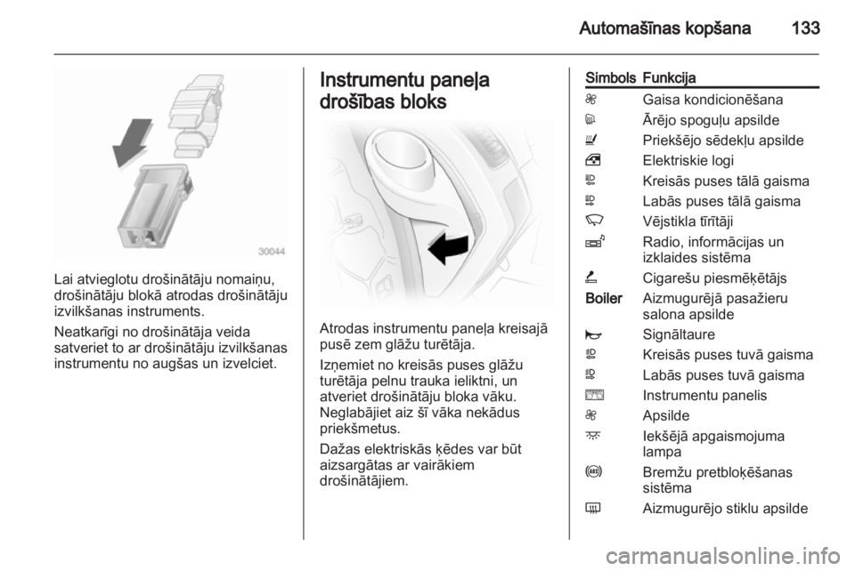 OPEL VIVARO 2013  Īpašnieka rokasgrāmata (in Latvian) 