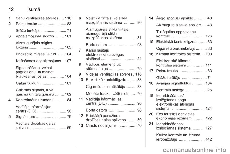 OPEL VIVARO B 2016  Īpašnieka rokasgrāmata (in Latvian) 12Īsumā1Sānu ventilācijas atveres ....118
2 Pelnu trauks .......................... 83
Glāžu turētājs  .......................71
3 Apgaismojuma slēdzis  .......101
Aizmugurējais miglas
luktu