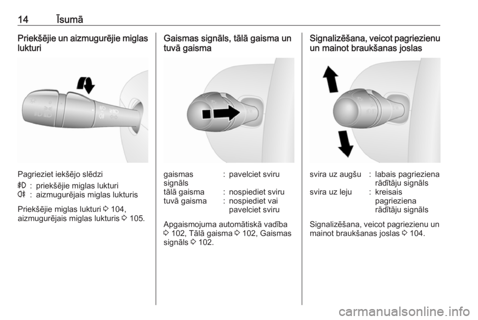 OPEL VIVARO B 2016  Īpašnieka rokasgrāmata (in Latvian) 14ĪsumāPriekšējie un aizmugurējie miglas
lukturi
Pagrieziet iekšējo slēdzi
>:priekšējie miglas lukturir:aizmugurējais miglas lukturis
Priekšējie miglas lukturi  3 104,
aizmugurējais migl
