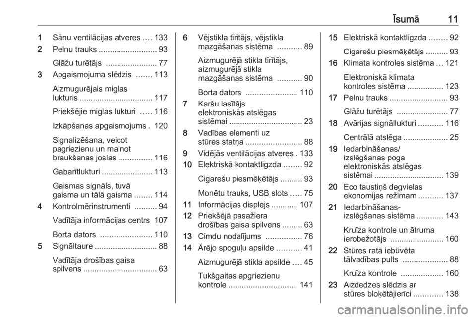 OPEL VIVARO B 2018  Īpašnieka rokasgrāmata (in Latvian) Īsumā111Sānu ventilācijas atveres ....133
2 Pelnu trauks .......................... 93
Glāžu turētājs  .......................77
3 Apgaismojuma slēdzis  .......113
Aizmugurējais miglas
luktu