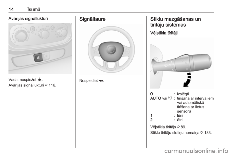 OPEL VIVARO B 2018  Īpašnieka rokasgrāmata (in Latvian) 14ĪsumāAvārijas signāllukturi
Vada, nospiežot ¨.
Avārijas signāllukturi  3 116.
Signāltaure
Nospiediet  j.
Stiklu mazgāšanas un
tīrītāju sistēmas
Vējstikla tīrītāji7:izslēgtiAUTO  
