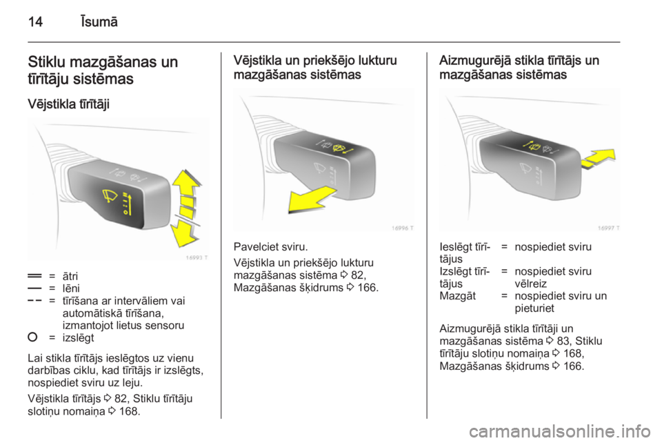 OPEL ZAFIRA B 2014  Īpašnieka rokasgrāmata (in Latvian) 14ĪsumāStiklu mazgāšanas un
tīrītāju sistēmas
Vējstikla tīrītāji&=ātri%=lēni$=tīrīšana ar intervāliem vai automātiskā tīrīšana,
izmantojot lietus sensoru§=izslēgt
Lai stikla t