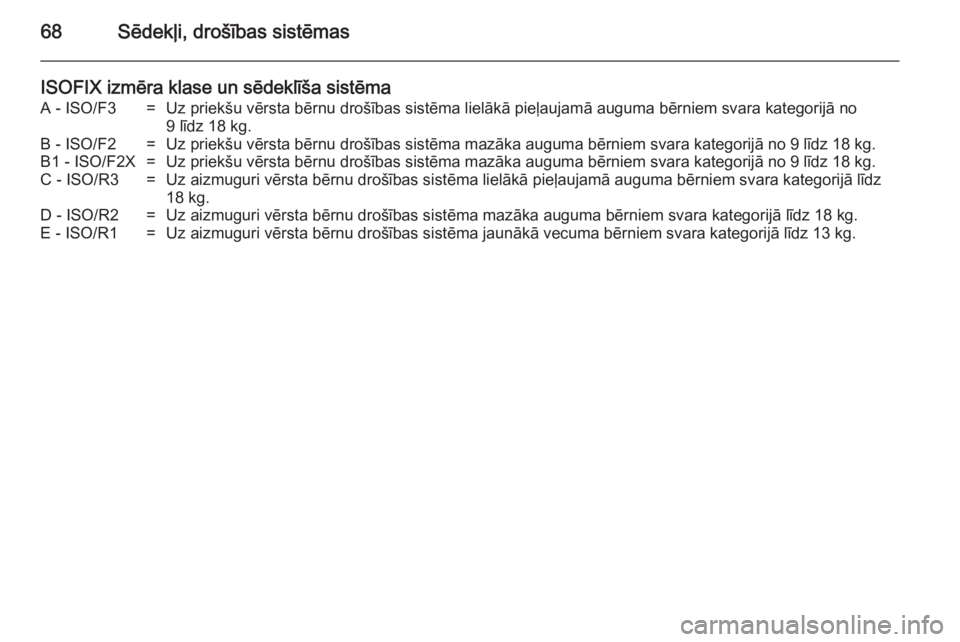 OPEL ZAFIRA B 2014  Īpašnieka rokasgrāmata (in Latvian) 68Sēdekļi, drošības sistēmas
ISOFIX izmēra klase un sēdeklīša sistēmaA - ISO/F3=Uz priekšu vērsta bērnu drošības sistēma lielākā pieļaujamā auguma bērniem svara kategorijā no9 l�