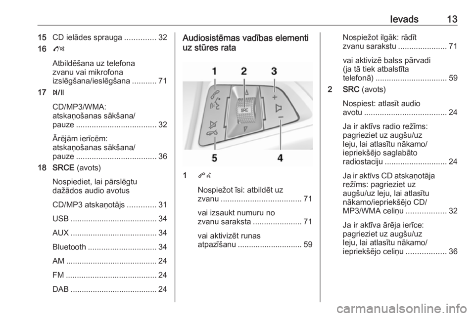 OPEL ZAFIRA C 2016  Informācijas un izklaides sistēmas rokasgrāmata (in Latvian) Ievads1315CD ielādes sprauga ..............32
16 O
Atbildēšana uz telefona
zvanu vai mikrofona
izslēgšana/ieslēgšana ...........71
17 T
CD/MP3/WMA:
atskaņošanas sākšana/
pauze .............
