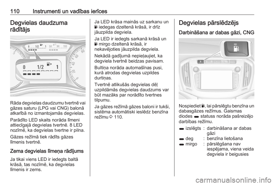 OPEL ZAFIRA C 2017.25  Īpašnieka rokasgrāmata (in Latvian) 110Instrumenti un vadības ierīcesDegvielas daudzumarādītājs
Rāda degvielas daudzumu tvertnē vai gāzes saturu (LPG vai CNG) balonā
atkarībā no izmantojamās degvielas.
Parādīto LED skaits 